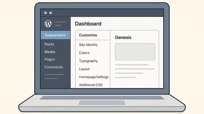 WordPress dashboard showing Genesis framework features