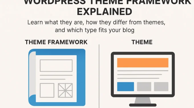 WordPress theme framework explained with examples