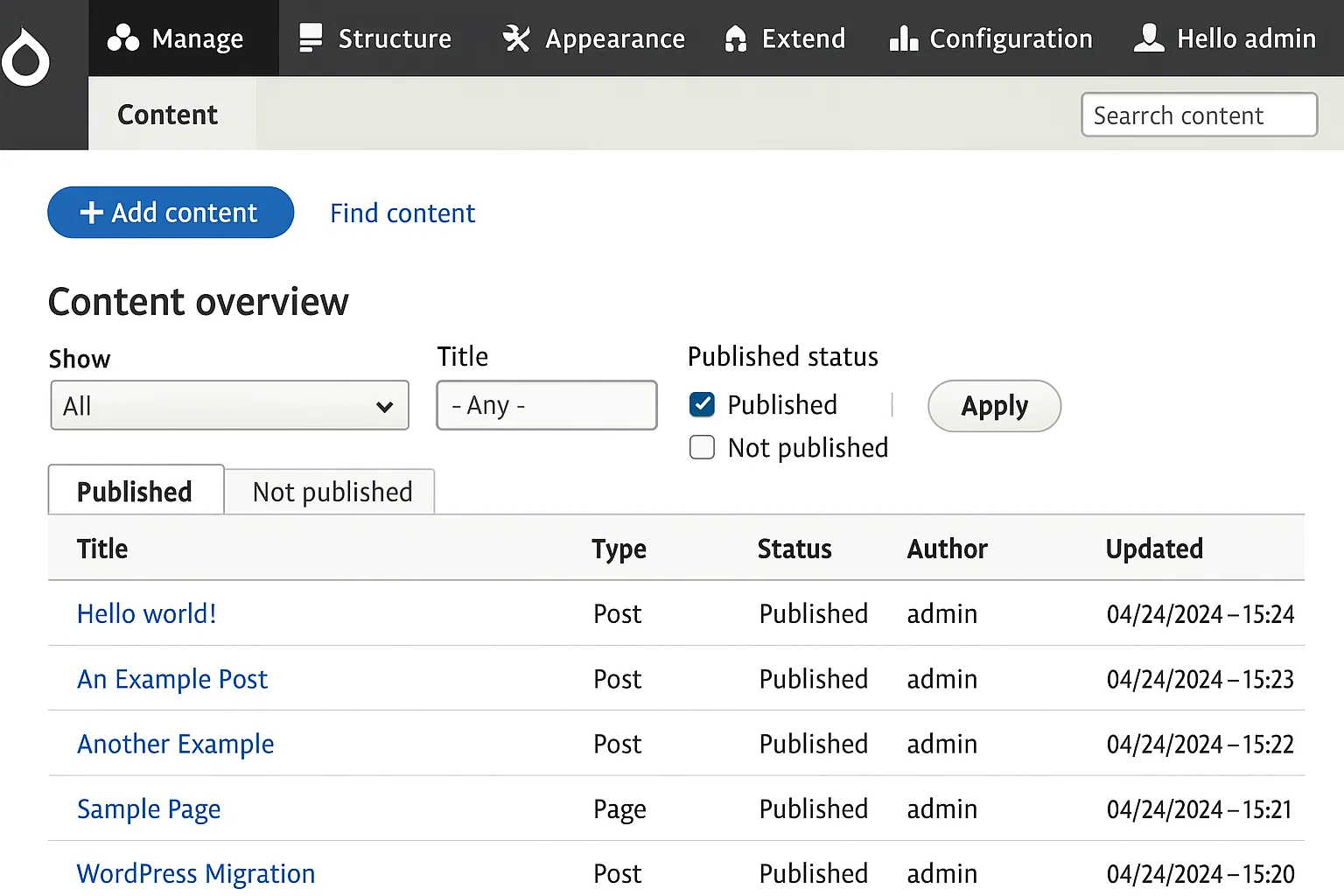 Drupal backend with migrated WordPress content visible