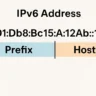 IPv6 address diagram showing prefix and host part of 2001:Db8:Bc15:A:12Ab::1/64