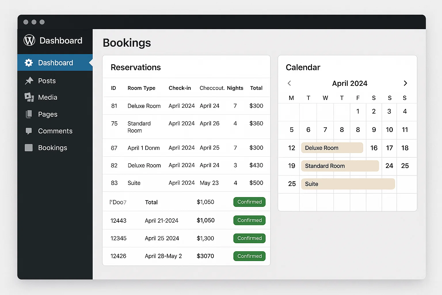 Best WordPress Hotel Reservation Plugin – Setup & Comparison Guide 1 Hotel booking dashboard in WordPress