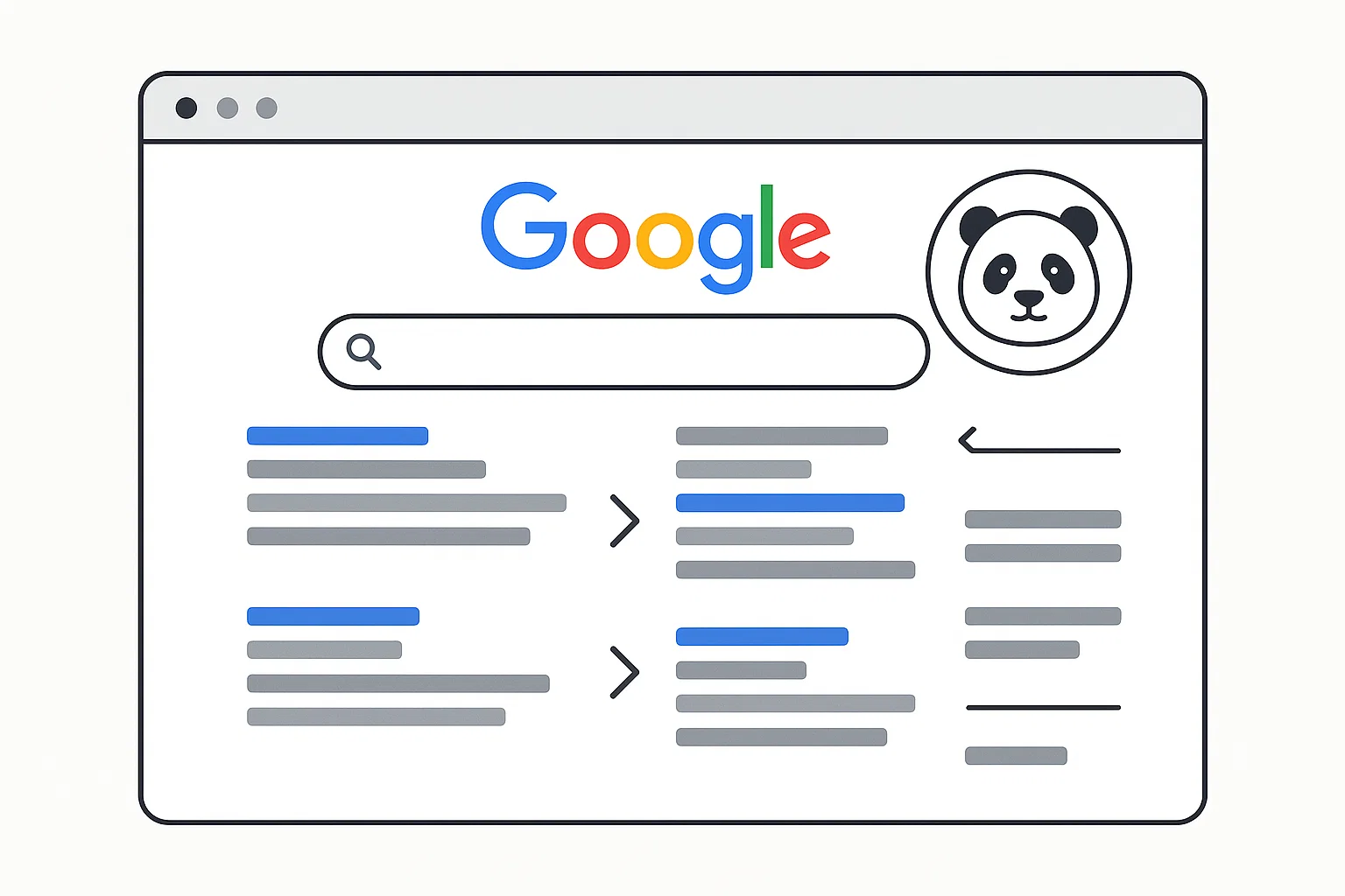 What Is Google Panda Update? SEO Guide to Google’s Content Quality Shift 1 Google Panda update concept illustration with search results reshuffled
