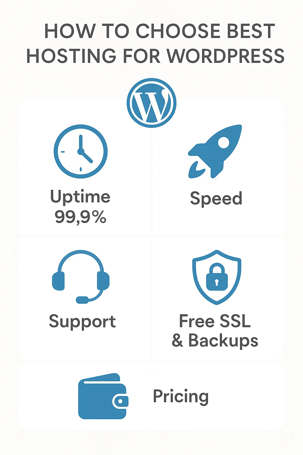 Infographic guide on how to choose best hosting for WordPress with five key factors